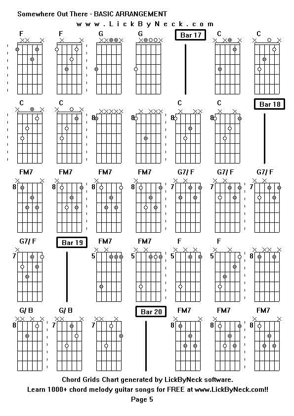 Chord Grids Chart of chord melody fingerstyle guitar song-Somewhere Out There - BASIC ARRANGEMENT,generated by LickByNeck software.